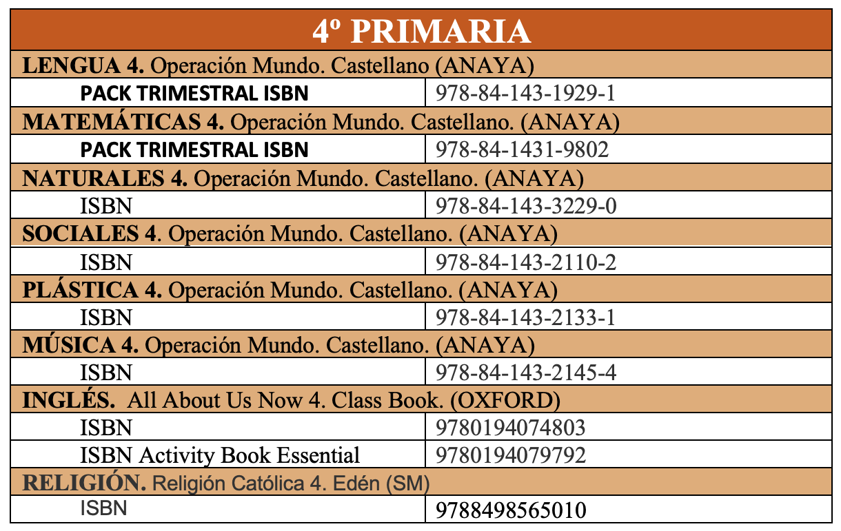 4º PRIMARIA