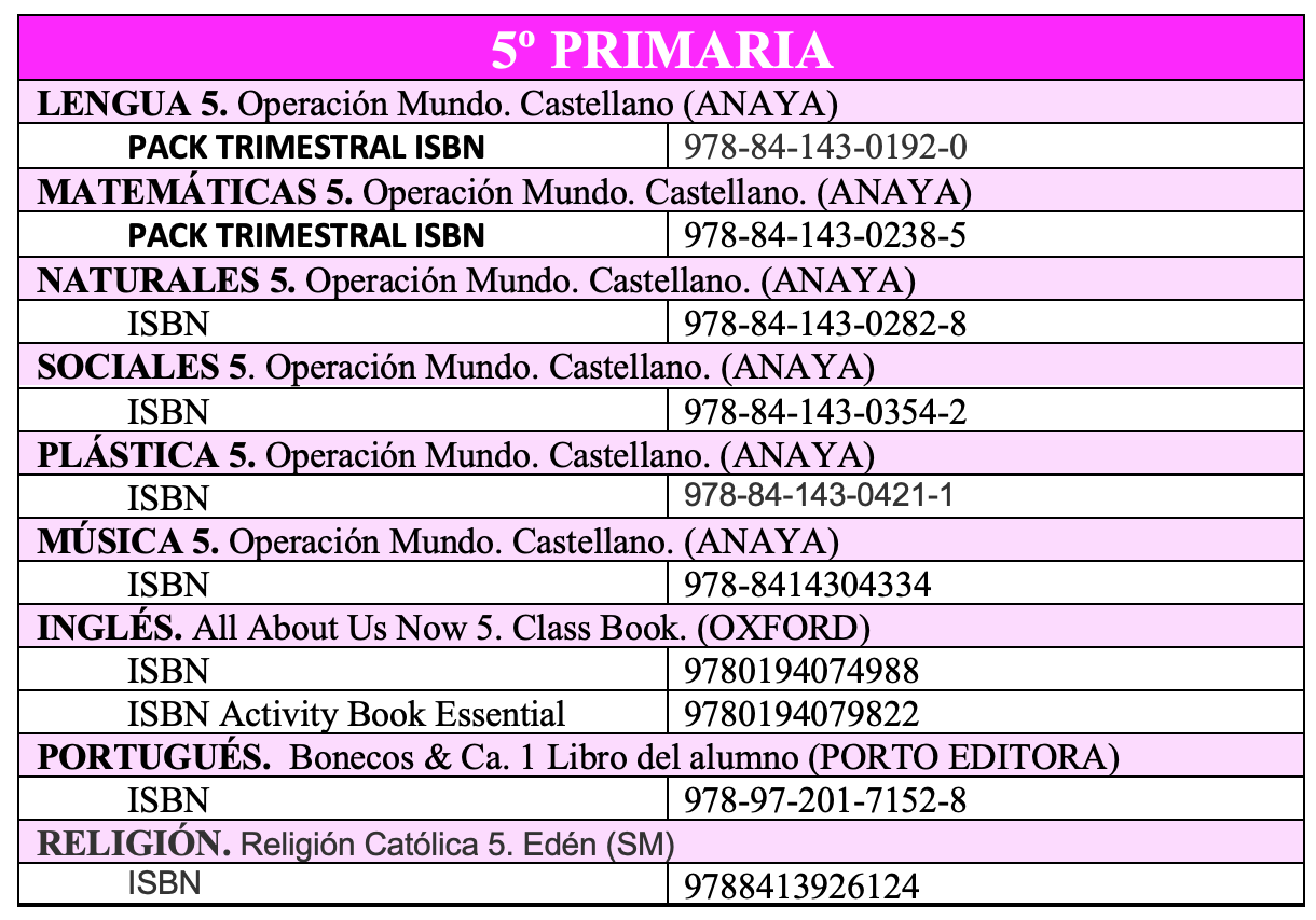 5º PRIMARIA