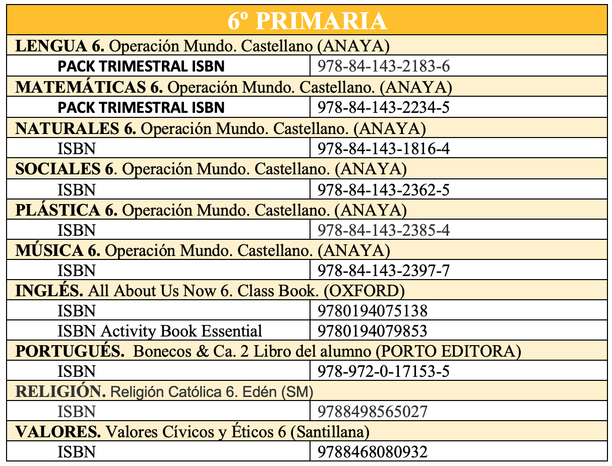 6º PRIMARIA